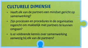 Samenwerken de culturele dimensie